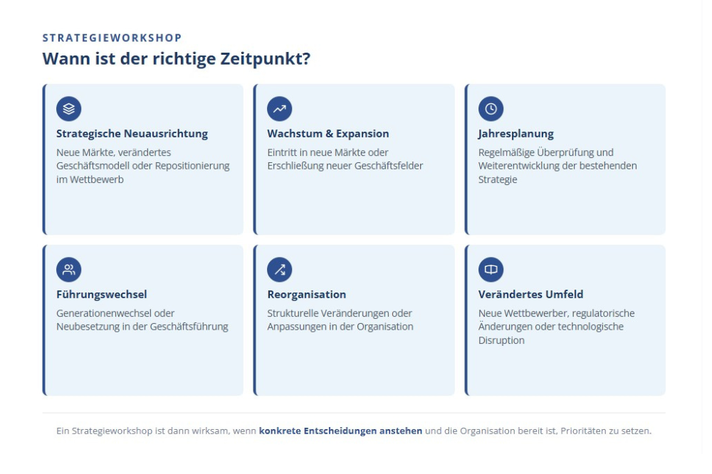 Richtiger Zeitpunkt für einen Strategieworkshop - Grafik