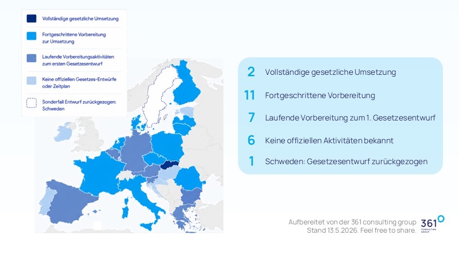 Übersichtskarte der Umsetzung der ETRL, Stand 13.05.2026